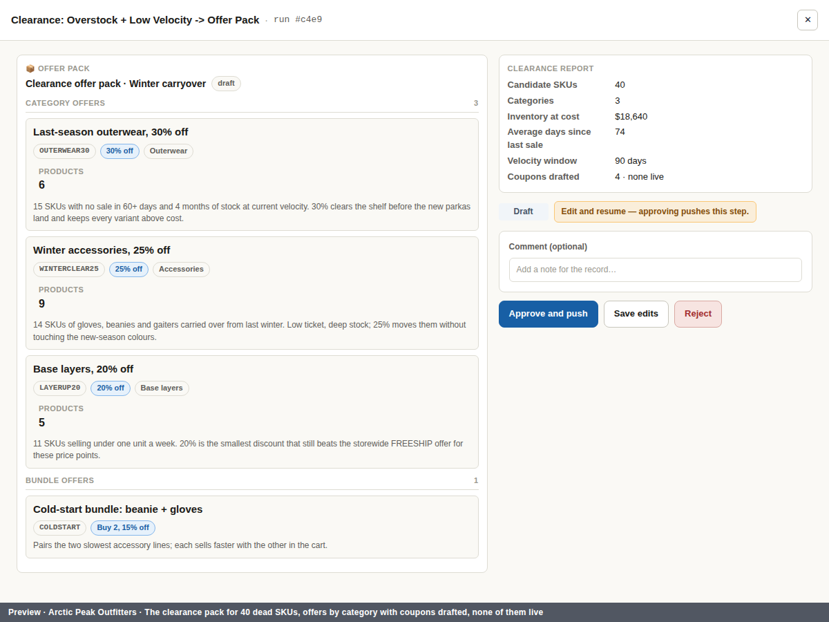 Clearance offer pack in the canvas showing draft offers by category and their coupons awaiting approval.